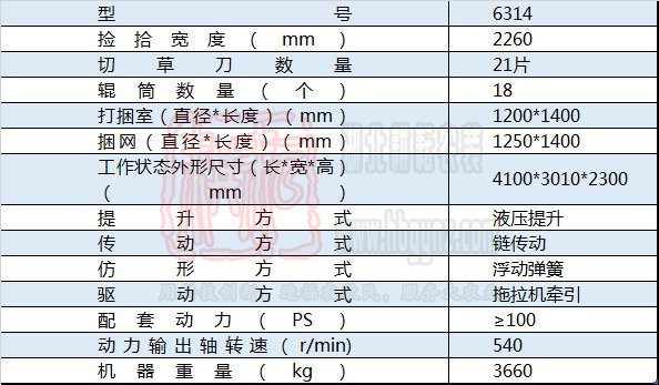 優牧達6314「9YG-1.4D」圓草捆打捆機技術參數
